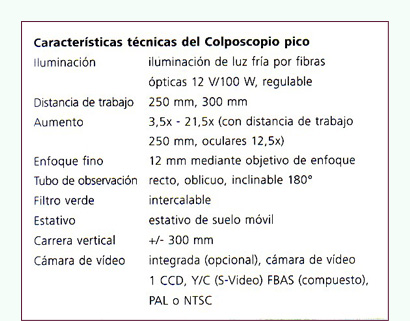 Colposcopia